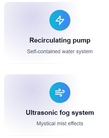 Feature icons for Exotic Water Gardens, highlighting hand-carved stone, recirculating pump, optional