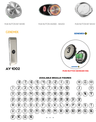 Boutons Genemek Mejjad