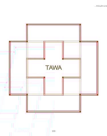 WatuqRimanka - Tawa - es