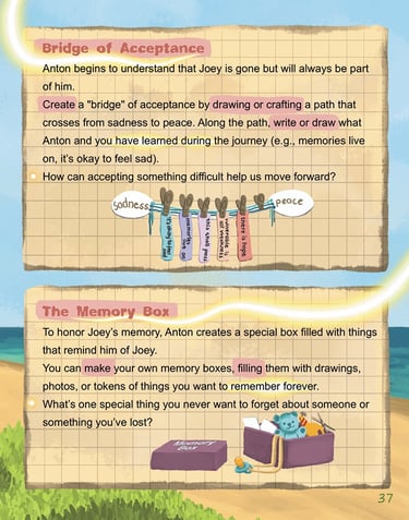 Emotion activity idea page from Beyond the Blue Forest Activity Book