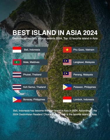Bali Voted Asia's Best Island 2024, Attracting Tourism