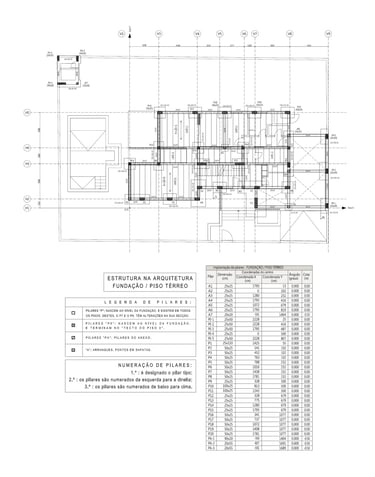 Moradia na Aroeira. Planta da Estrutura na Arquitetura. Fundação e Piso Térreo.