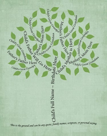 Custom Ancestry Family Tree