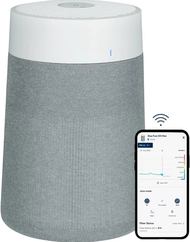 BLUEAIR 511i Max, Purificador de aire para habitaciones pequeñas, dormitorio, hogar, limpia 86m2 