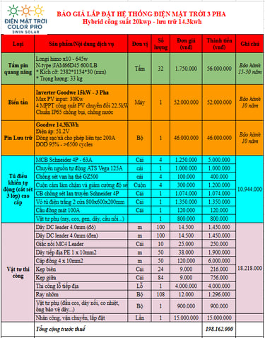 Bảng giá lắp đặt điện mặt trời trọn gói 20kWp (3 pha) - lưu trữ 14.3Kwh sử dụng combo đồng bộ biến t