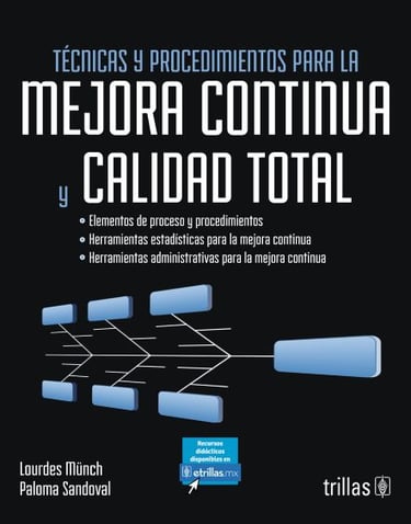 mejora continua y calidad total