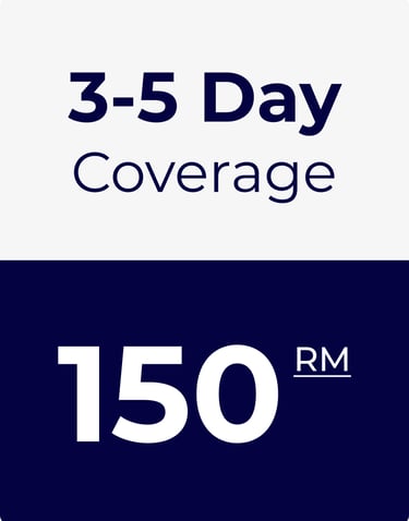 3-5 Day Coverage
