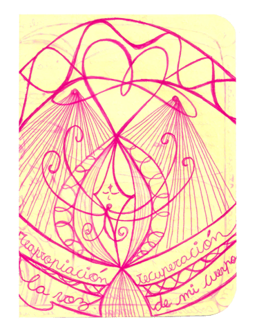 dibujo sobre recuperacion y activismo corporal