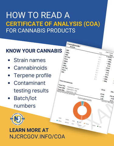 How to Read a COA (Lab Report) Without Confusion | Dispensary Near Me Guide