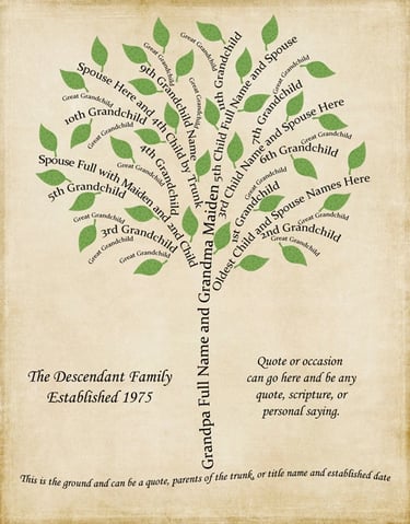 Custom Descendant Family Tree