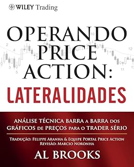 Operando Price Action: Lateralidades.