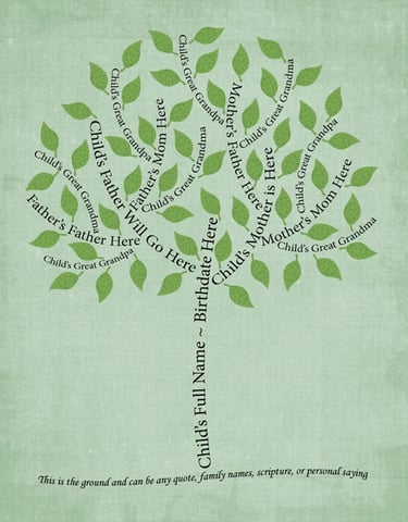 Custom Ancestry Family Tree