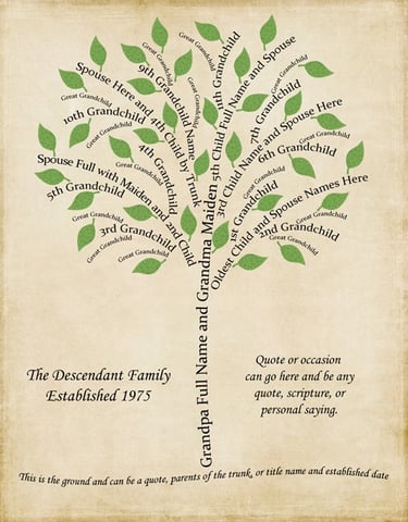 Custom Descendant Family Tree