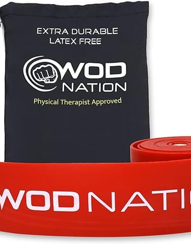 Muscle Floss Bands