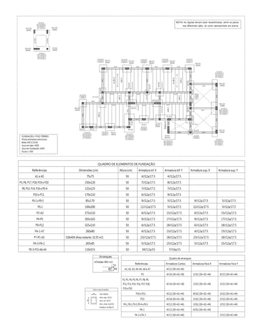 Moradia na Aroeira. Planta Estrutural da Fundação e Piso Térreo.