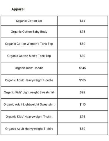 apparel prices