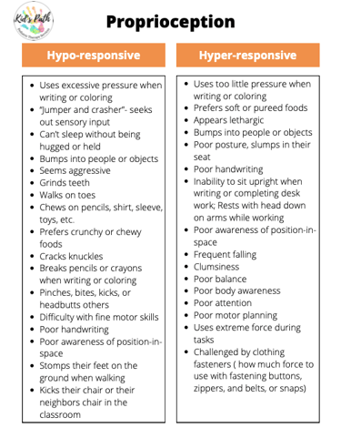 proprioception sensory processing