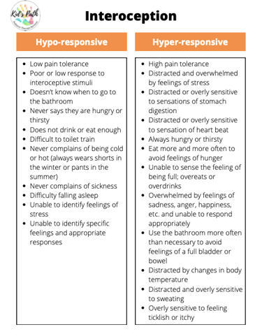 interoception sensory processing