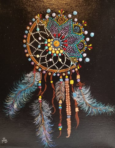 Dream catcher with beads and feathers dotted.