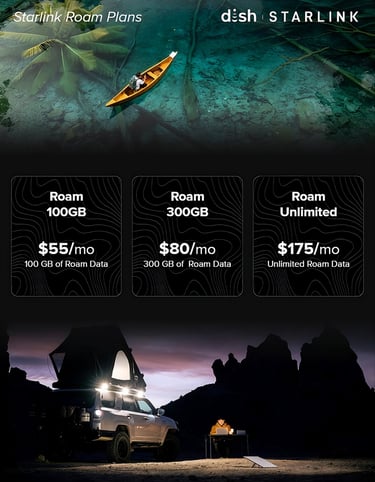 Starlink Roam monthly data plans from DISH featuring 100GB, 300GB, and Unlimited options for travelers.