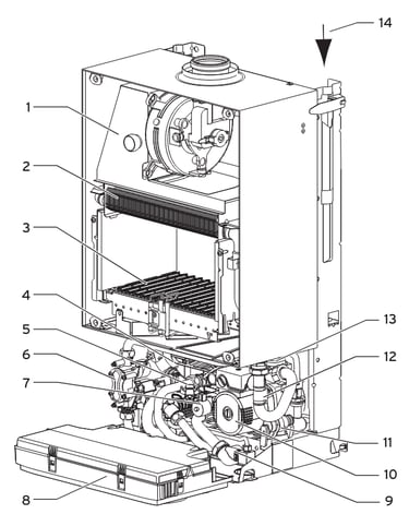 piezas caldera vaillant
