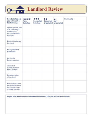 Best Bond Rental Maintance