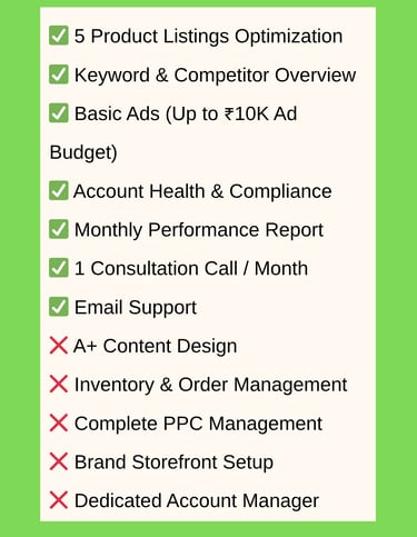 Amazon Seller Account Management services pricing plan by RedLifeAlert