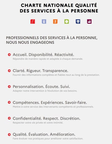 Pc07 charte national des services à la personne
