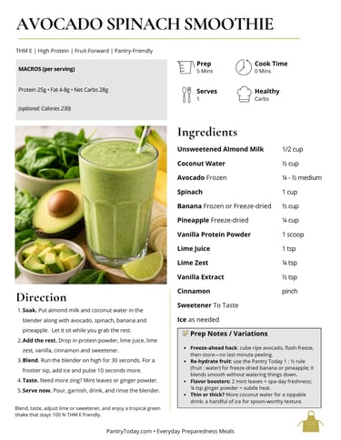 Healthy green avocado spinach smoothie recipe with nutritional macros and ingredient list.