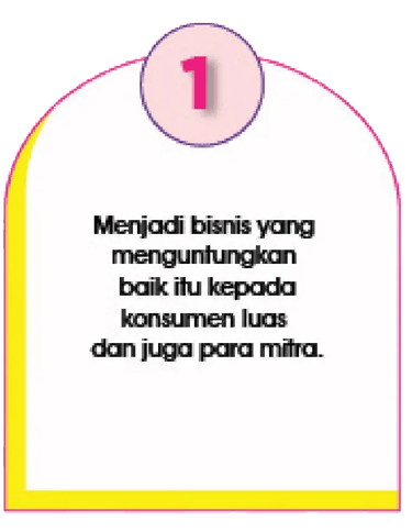 bisnis kuliner