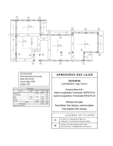 Moradia em Sintra. Projeto de Estruturas e Fundações. Planta Estrutural do Tecto do Rés do Chão.