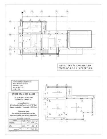 Moradia em Sintra. Projeto de Estruturas e Fundações. Plantas estruturais da Cobertura.