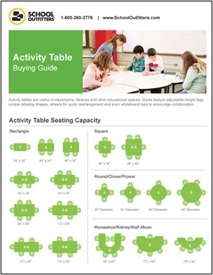 School Outfitters product buying guide