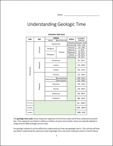 Understanding Geologic Time lab activity first page preview