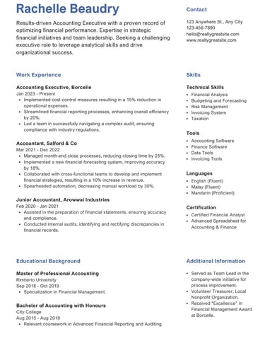 Resume writing ATS optimizations 