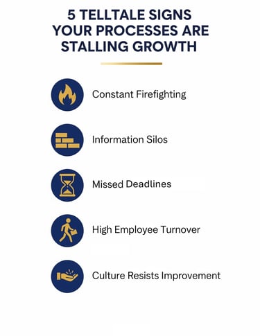 SSP's 5 signs of operational inefficiency, constant firefighting, silos, and missed deadlines