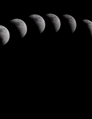 ay tutulması ve eksenleri