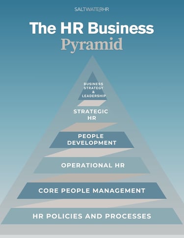 The HR Pyramid