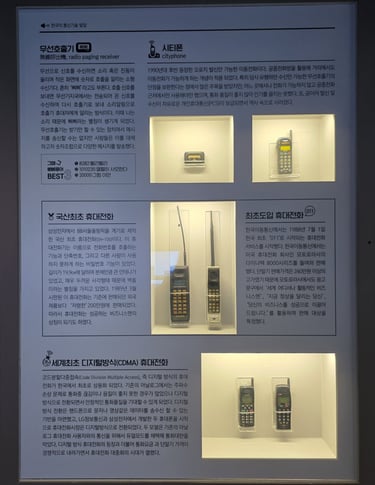 Changes in mobile communication - pages and mobile phones