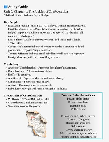 The Articles of Confederation pg 1