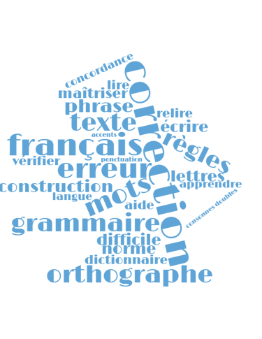 Le b.a.-ba - Nuage de mots liés à l'activité de correction de textes.