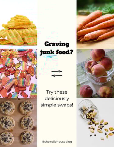 junk food vs. real food