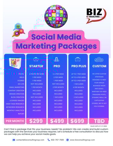 Social Media Marketing packages Business Consulting Group in Houston, TX