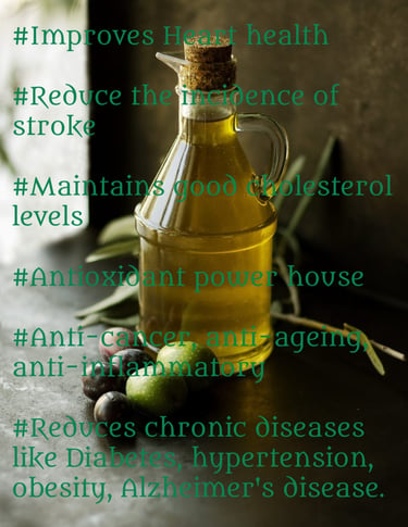Health benefits of Olive oil