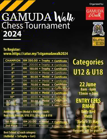 Gamuda Walk Chess Tournament 2024. Catur Malaysia Chess Tournament