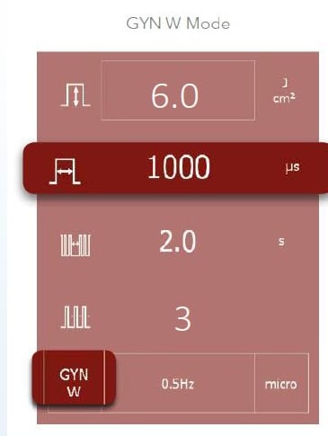 Схема режиму CYN W 