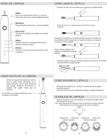Manual del usuario de cepillo de dientes sónico Aquolab 1801 ES 3
