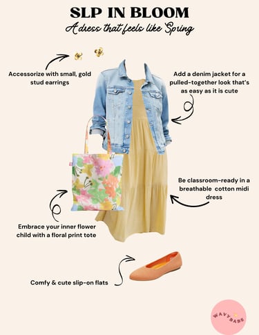 Speech therapy Outfits with words SLP in Bloom