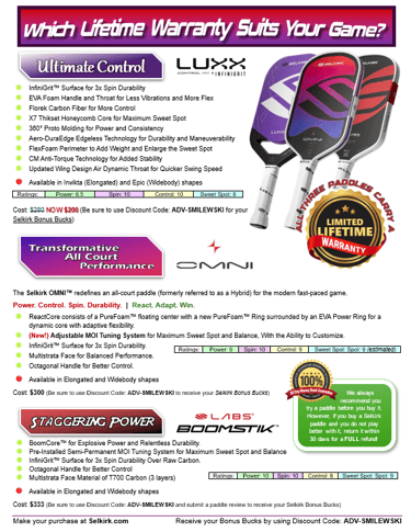Which Limited Lifetime Warranty Suits Your Game?