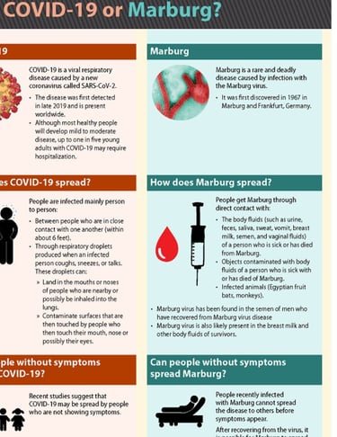 fasting therapy, triple therapy, honey medicine, bee therapy, apitherapy, metabolic healing, immunit
